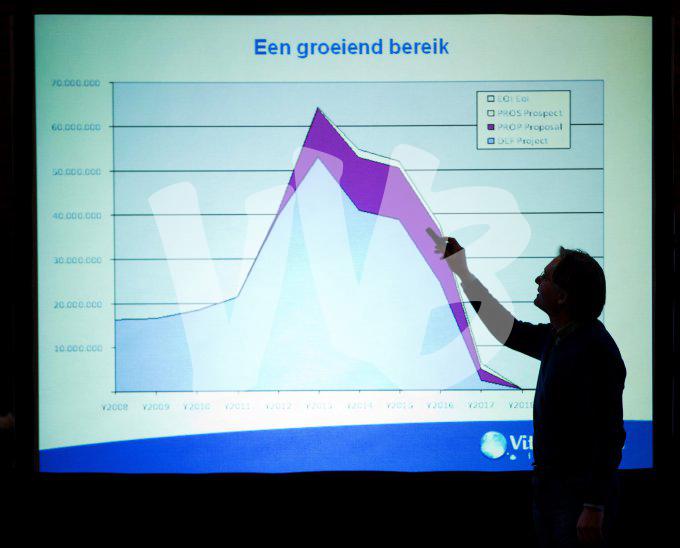 Congres Vitens  vvbvanbree2135